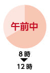 8時〜12時